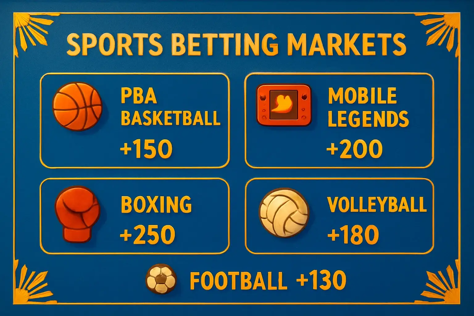 Sports betting markets with PBA, Mobile Legends, boxing, volleyball, football odds